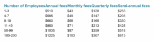 monthly-annual-fees