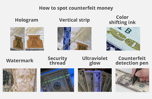 methods to detect counterfeit money